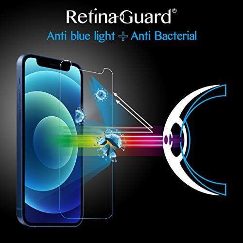 Retinaguard Anti Plava svjetlost, Zaštitnik zaslona od kaljenog staklenog zaslona s kliznim ionom za iPhone 12 mini, SGS