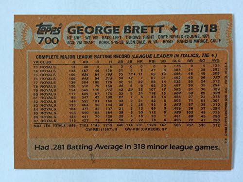 1988 Topps 700 George Brett NM/M