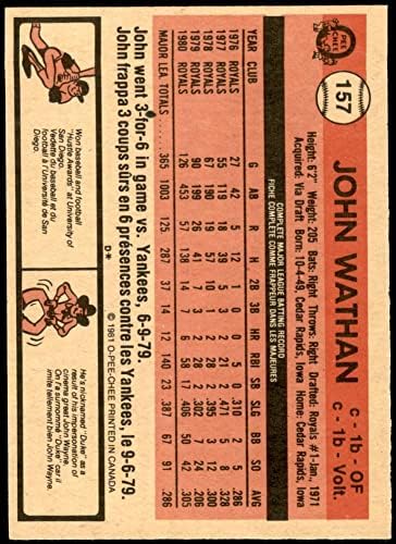 1981. o-pee-chee 157 John Wathan Kansas City Royals NM Royals