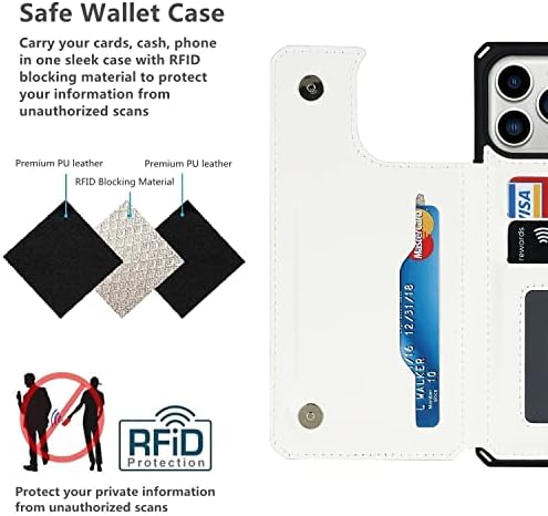 Torbica za telefon iCoverCase za iPhone 13 Pro Max, torbica s držačem kartica, torbica-novčanik za iPhone 13 Pro Max za žene