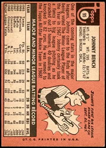 1969. Topps 95 Johnny Bench Cincinnati Reds vg/ex Reds