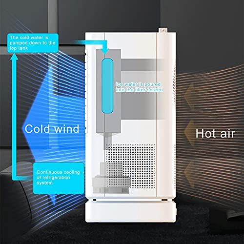 Prijenosni klima uređaj, prijenosni zračni hladnjak radne površine Office Srednje klima uređaje USB punjenje, isparavni hladnjak