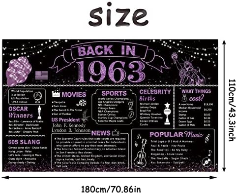 Ukrasi za zabavu za 60. obljetnicu, davne 1963. godine banner Pozdrav za 60. obljetnicu Pozadina fotografije vintage poster