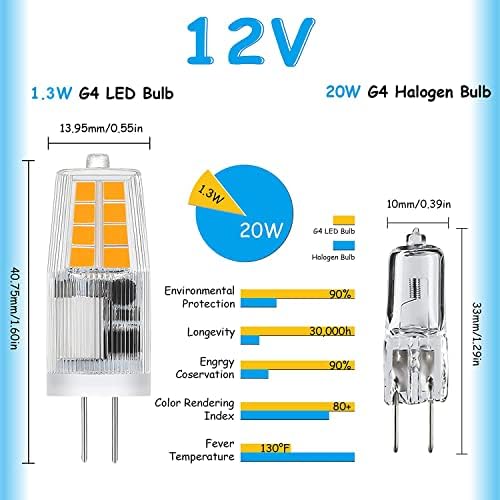 94 12-inčna LED žarulja, 1,3-vatna 10pcs LED žarulja, topla bijela boja 3000pcs, ekvivalent halogene žarulje od 20 vata