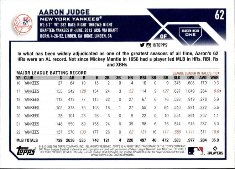 2023 Topps 62 Aaron Sudac NM-MT Yankees