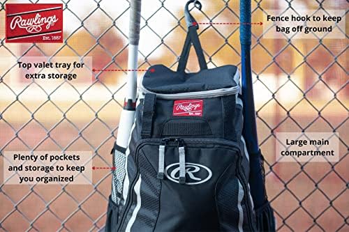 Rawlings | R500 vreća za ruksak opreme | Bejzbol/softball | Više stilova