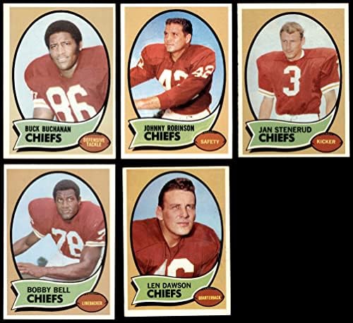 1970. Topps Kansas City Chiefs Team Set Kansas City Chiefs Ex/MT Chiefs